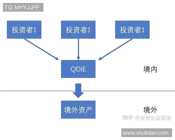 足球明星的收入来源揭秘包括薪资代言和投资等多重渠道
