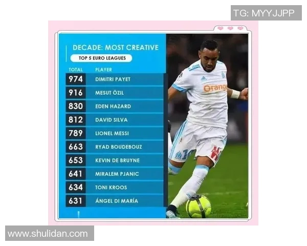 全球顶尖足球天才明星排行榜揭晓谁将成为未来的传奇巨星